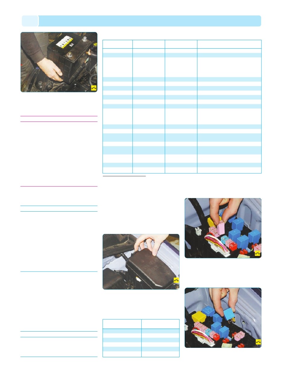 background imagepx;